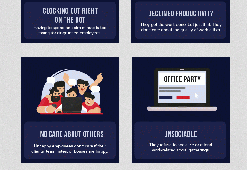 INSIGHTS The GuthrieJensen Blog 10 Warning Signs of Unhappy Employees