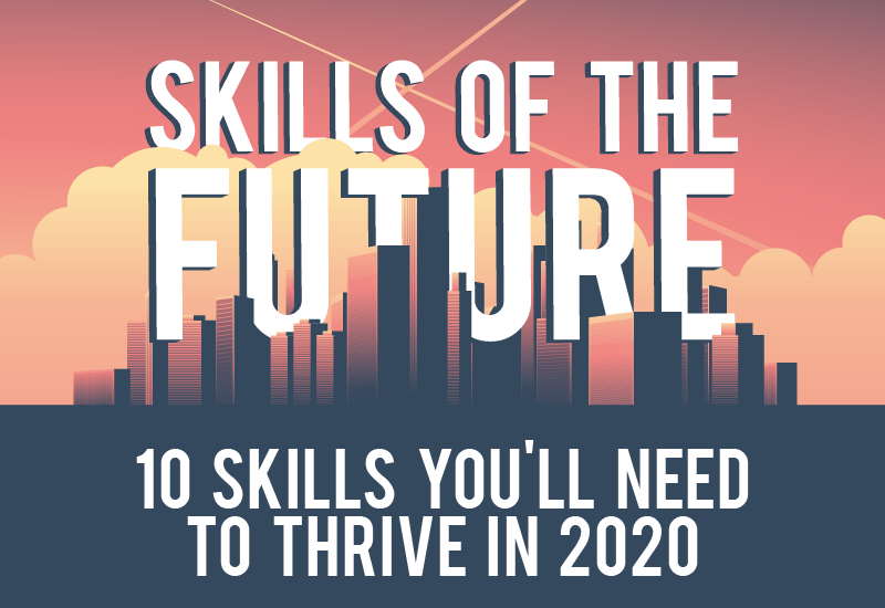 Skills of the Future: 10 Skills You’ll Need to Thrive in 2020 [Infographic]
