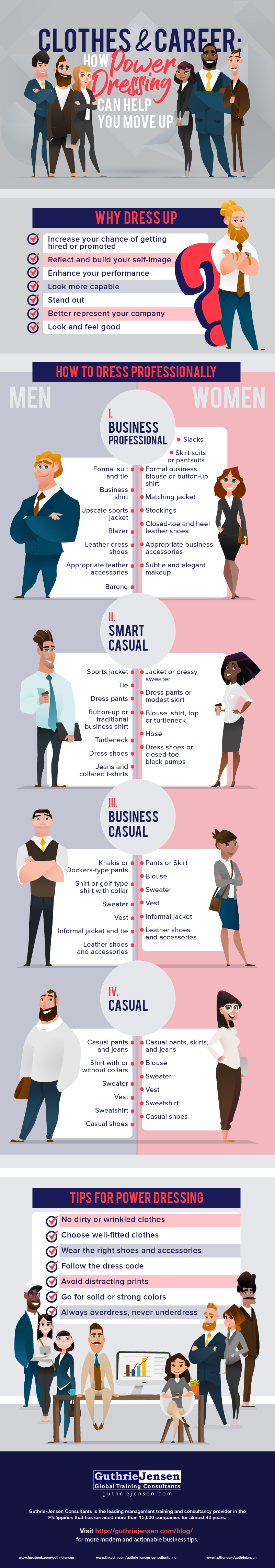 How to Power Dress in Different Workplaces - Rita Phil