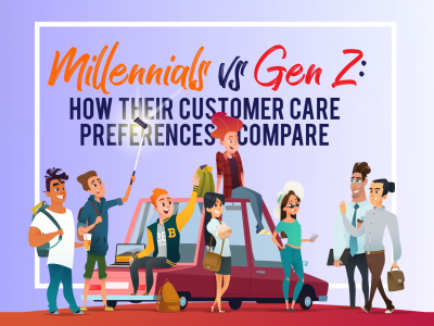 Millennials vs Gen Z: How Their Customer Care Preferences Compare