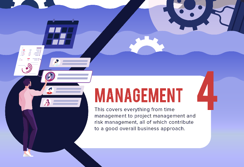 Info9-INFOGRAPHIC-800-How to Acquire MBA Skills Even Without a Master’s Degree