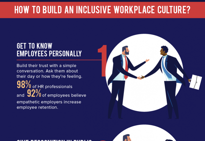 Harnessing True Potential - 6 Tips to Build a More Inclusive and Productive Workplace-02